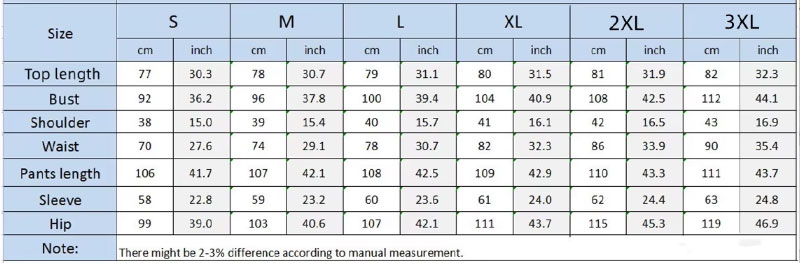 Blazers Size Chart