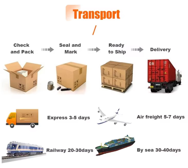 Yoga Clothing Transport