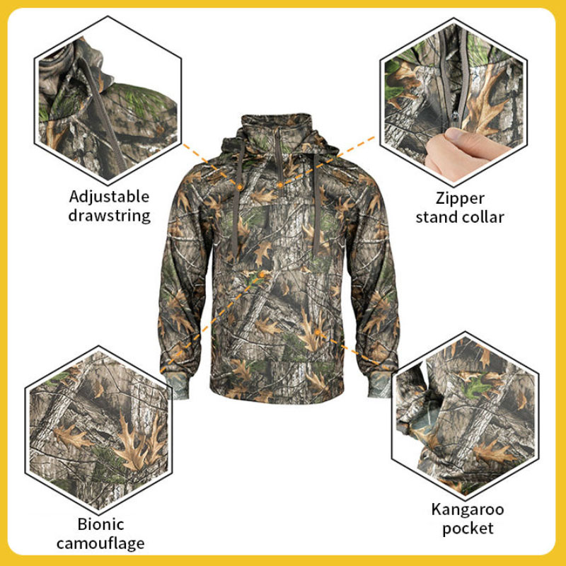 1070 Camouflage Fleece Clothing Details