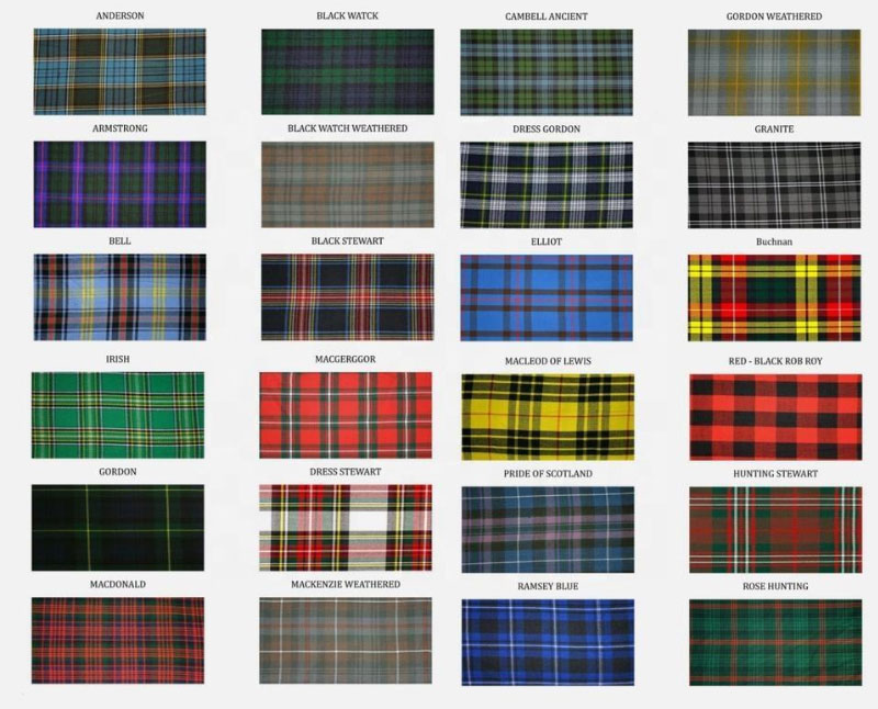 x-056 Traditional Scottish Clothing